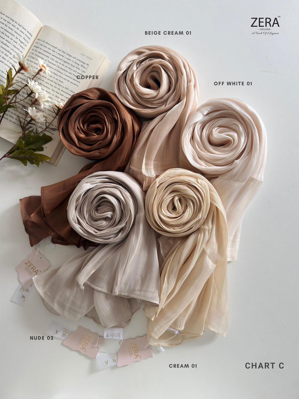 Roses